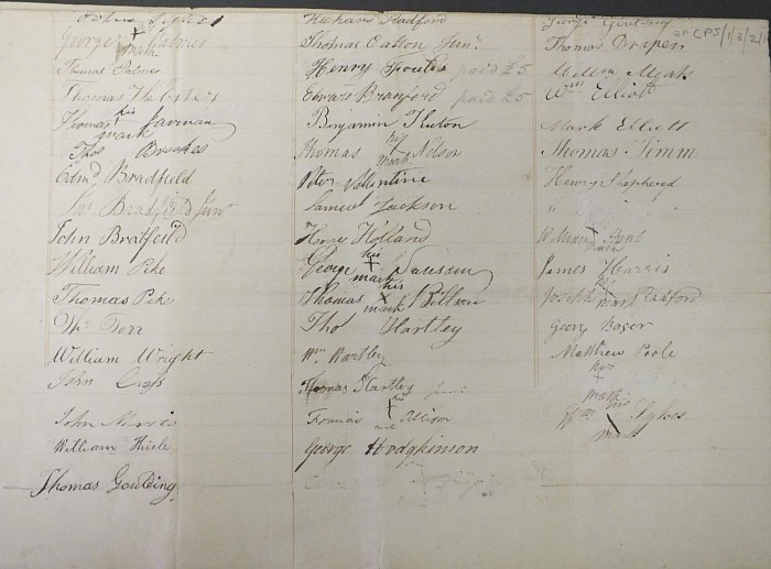 Signatures of those in the Nottingham Party which accompanied  the Articles of Agreement Document