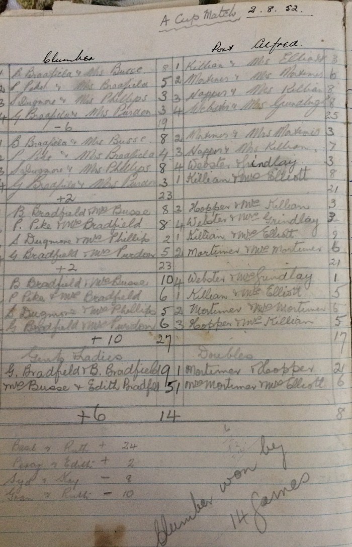 Match results of Clumber Tennis Club vs Port Alfred in 1952